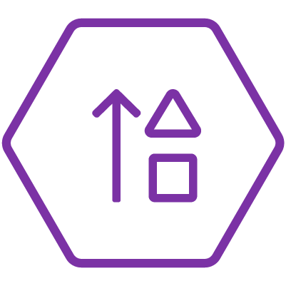 ico-method